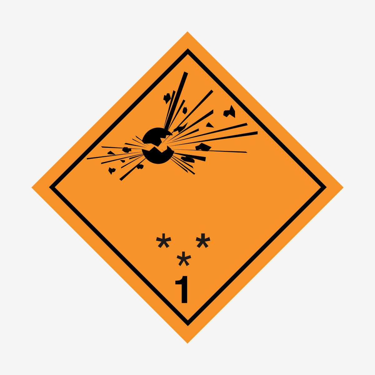 Explosiva ämnen och föremål nr. 1 en Skylt från Nordisk skylt