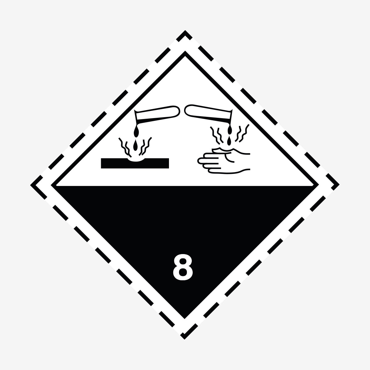 Frätande ämnen nr. 8 en Skylt från Nordisk skylt