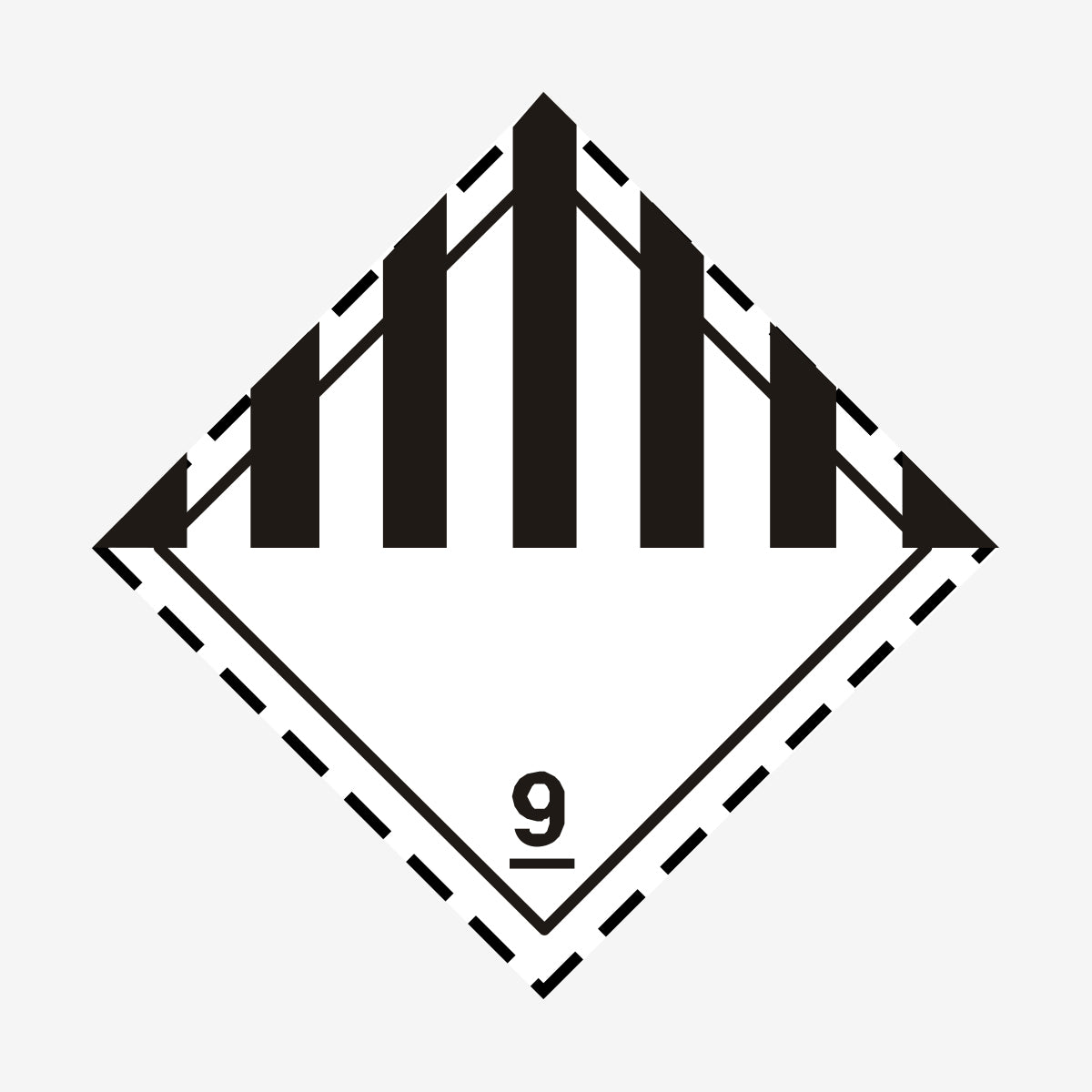 Övriga farliga ämnen nr. 9 en Skylt från Nordisk skylt