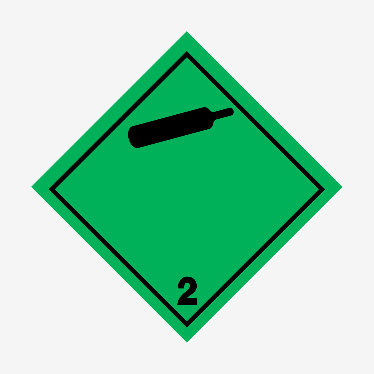 Ej brandfarliga, ej giftiga gaser nr. 2.2 en Skylt från Nordisk skylt