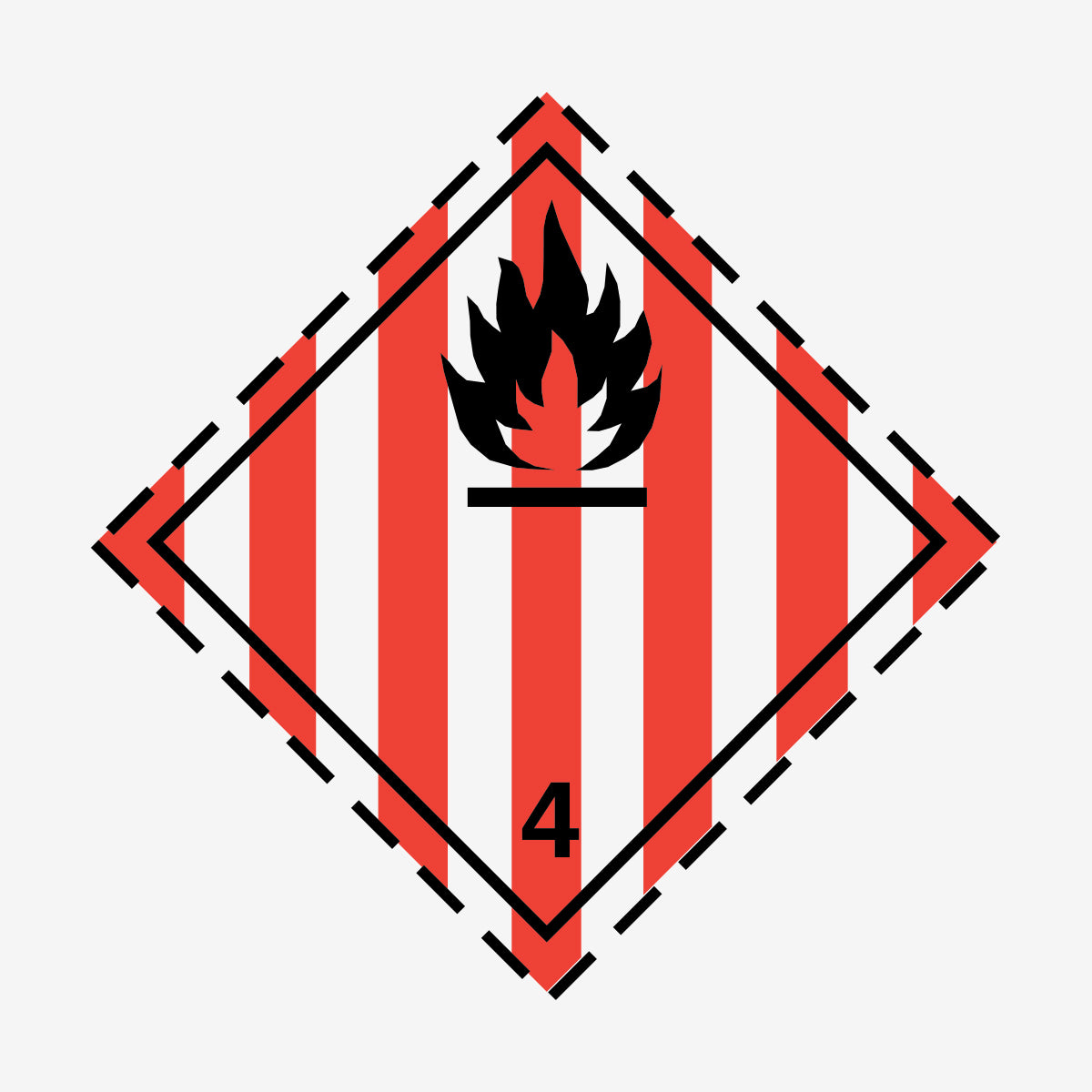 Brandfarliga fasta ämnen nr. 4.1 en Skylt från Nordisk skylt