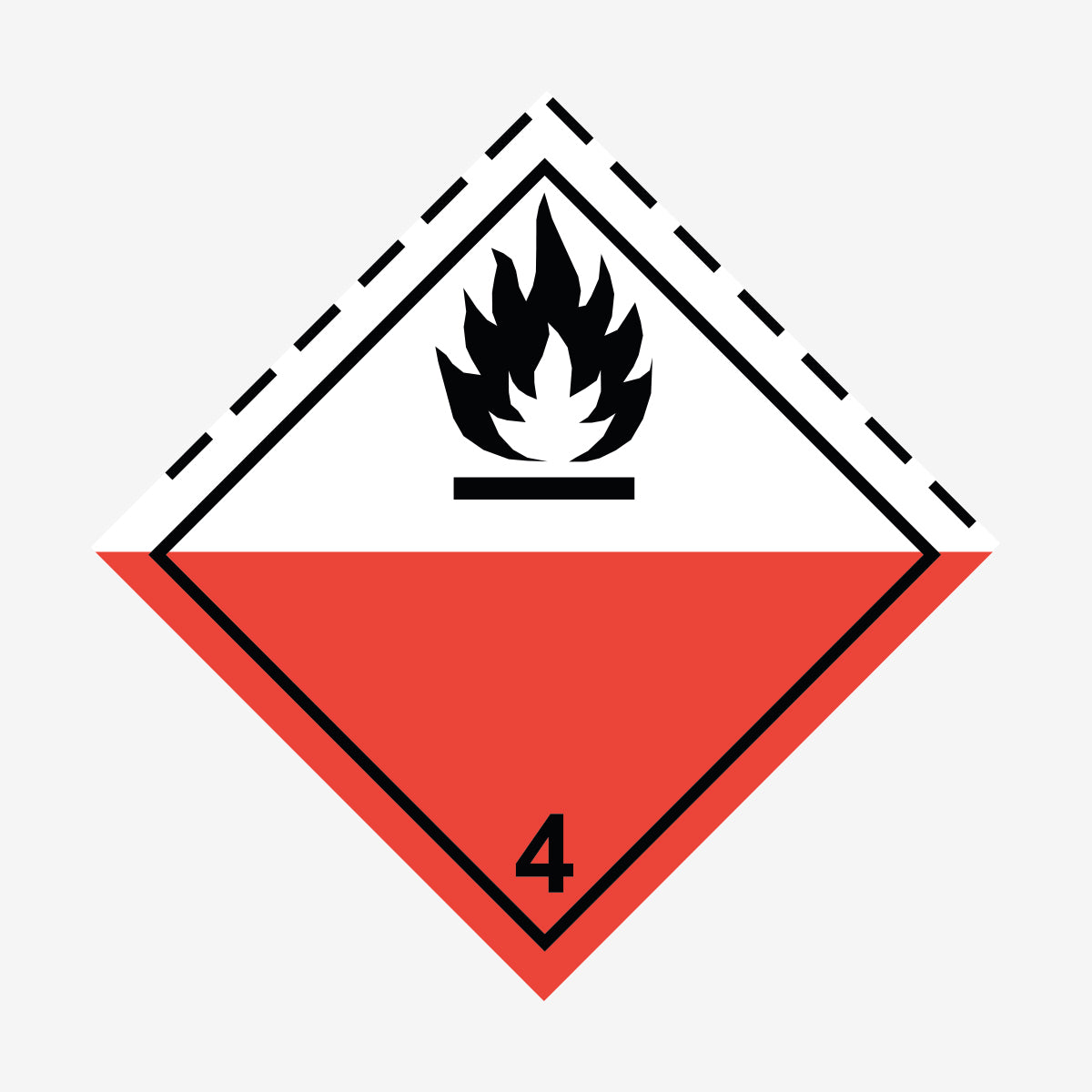 Självantändade ämnen nr. 4.2 en Skylt från Nordisk skylt