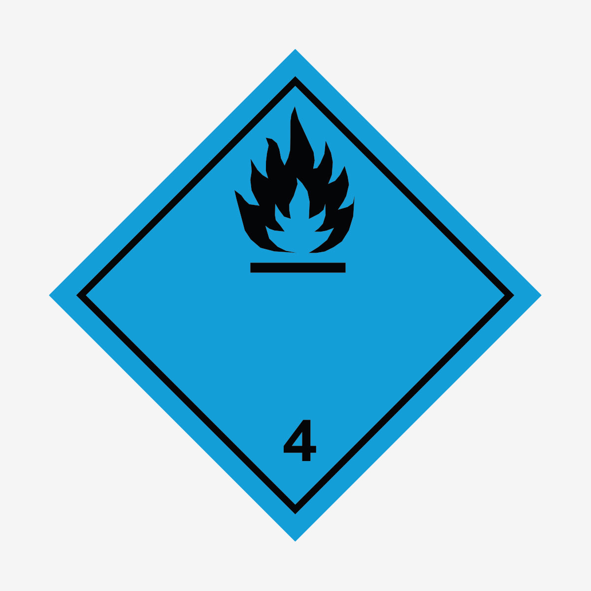 Ämnen som utv brandfarlig gas vid kontakt med vatten nr. 4.3 en Skylt från Nordisk skylt