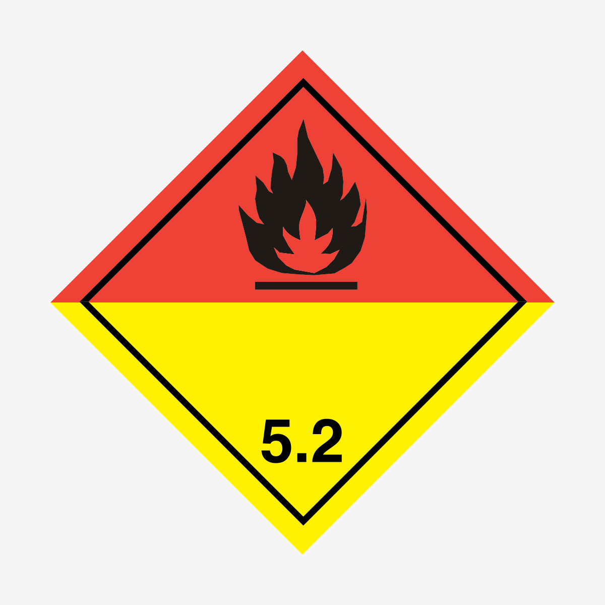 Organiska peroxider nr. 5.2 en Skylt från Nordisk skylt