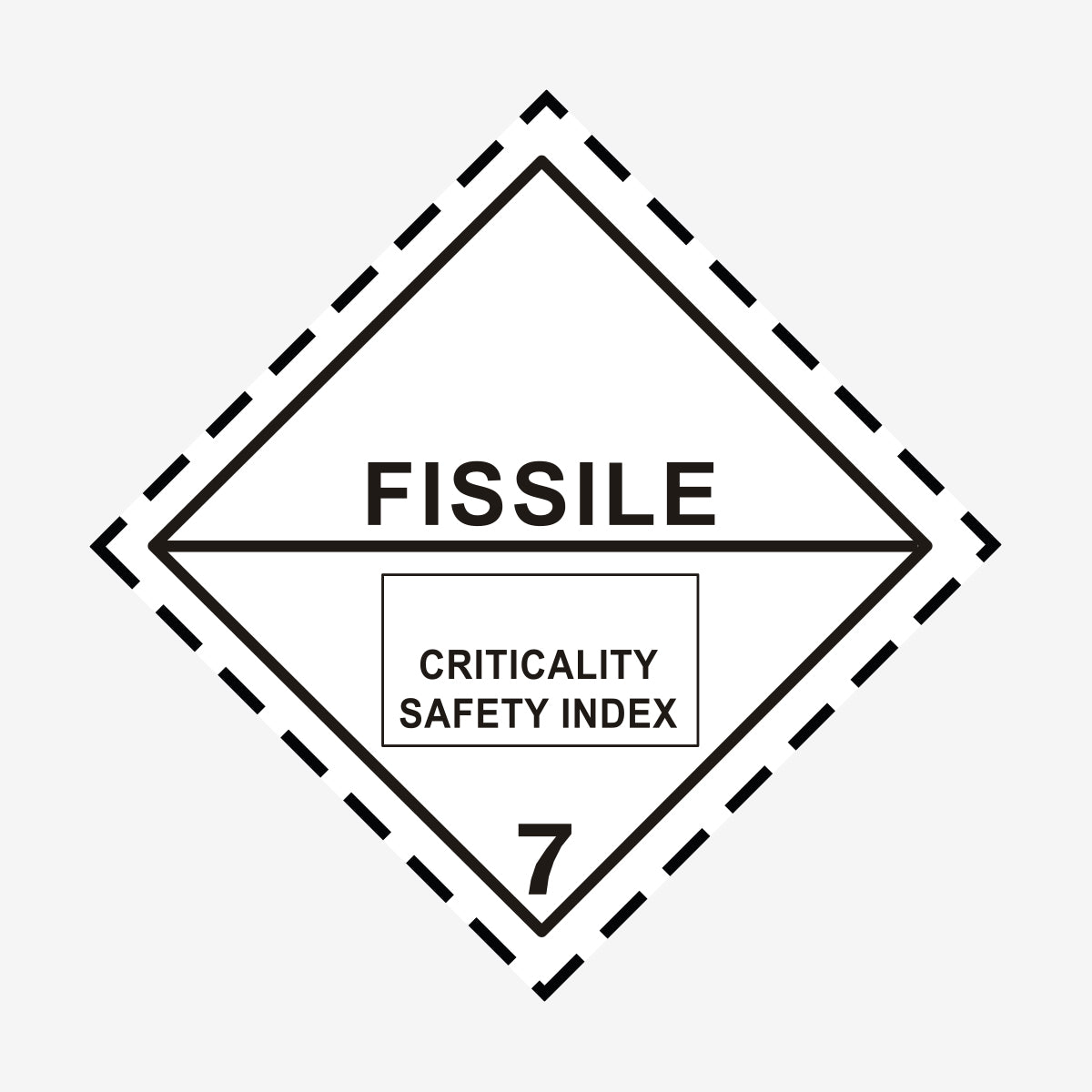 Fissila ämnen nr. 7E en Skylt från Nordisk skylt