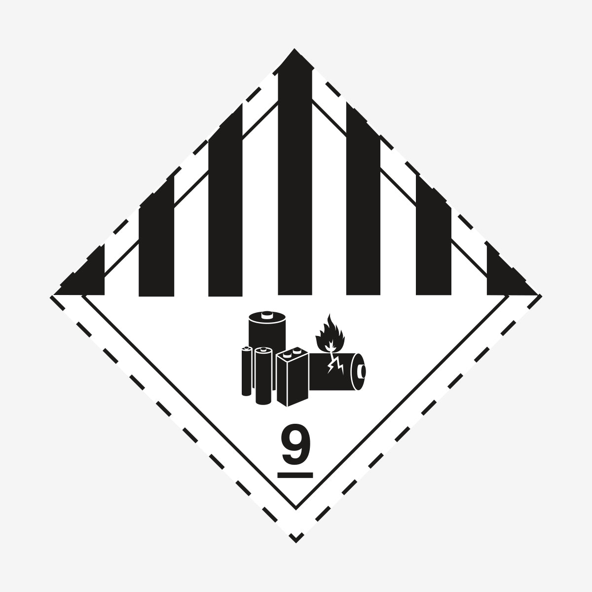 Övriga farliga ämnen och föremål nr. 9A en Skylt från Nordisk skylt