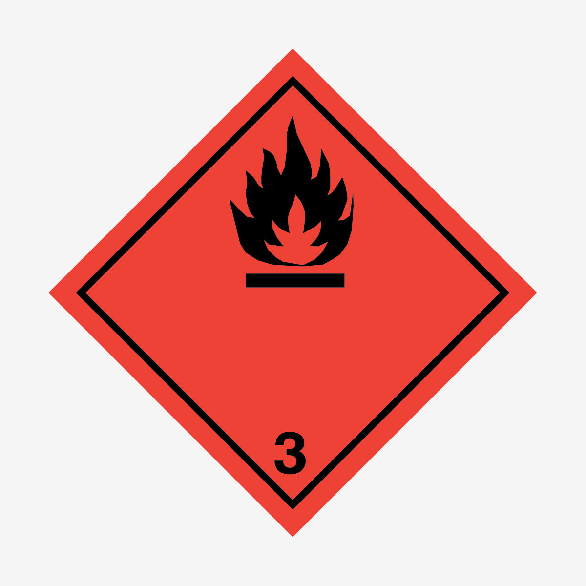 Brandfarliga vätskor nr. 3 en Skylt från Nordisk skylt
